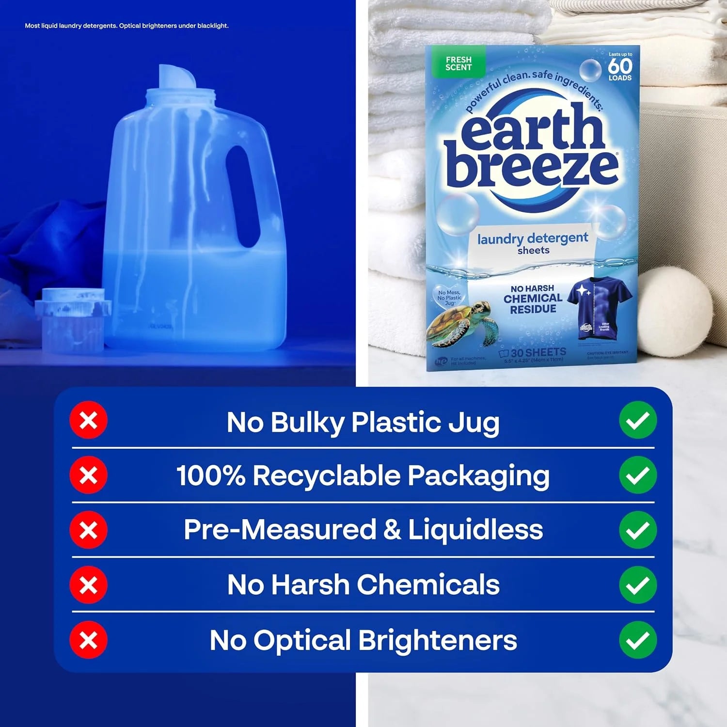 Earth Breeze Laundry Detergent Sheets Fresh Scent - 60 Loads per package. Eco Liquidless Soap - Travel-Friendly for Hot & Cold Cycles, Tackles Tough Stains & Odors - Gentle on Skin, 30 sheets (3 Pack)